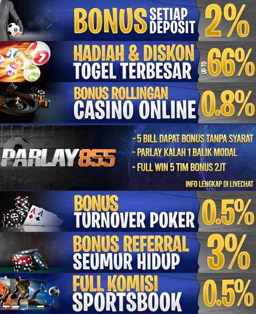 Bandar Gacor Terbaik: Pilihan Agen Judi Online Populer