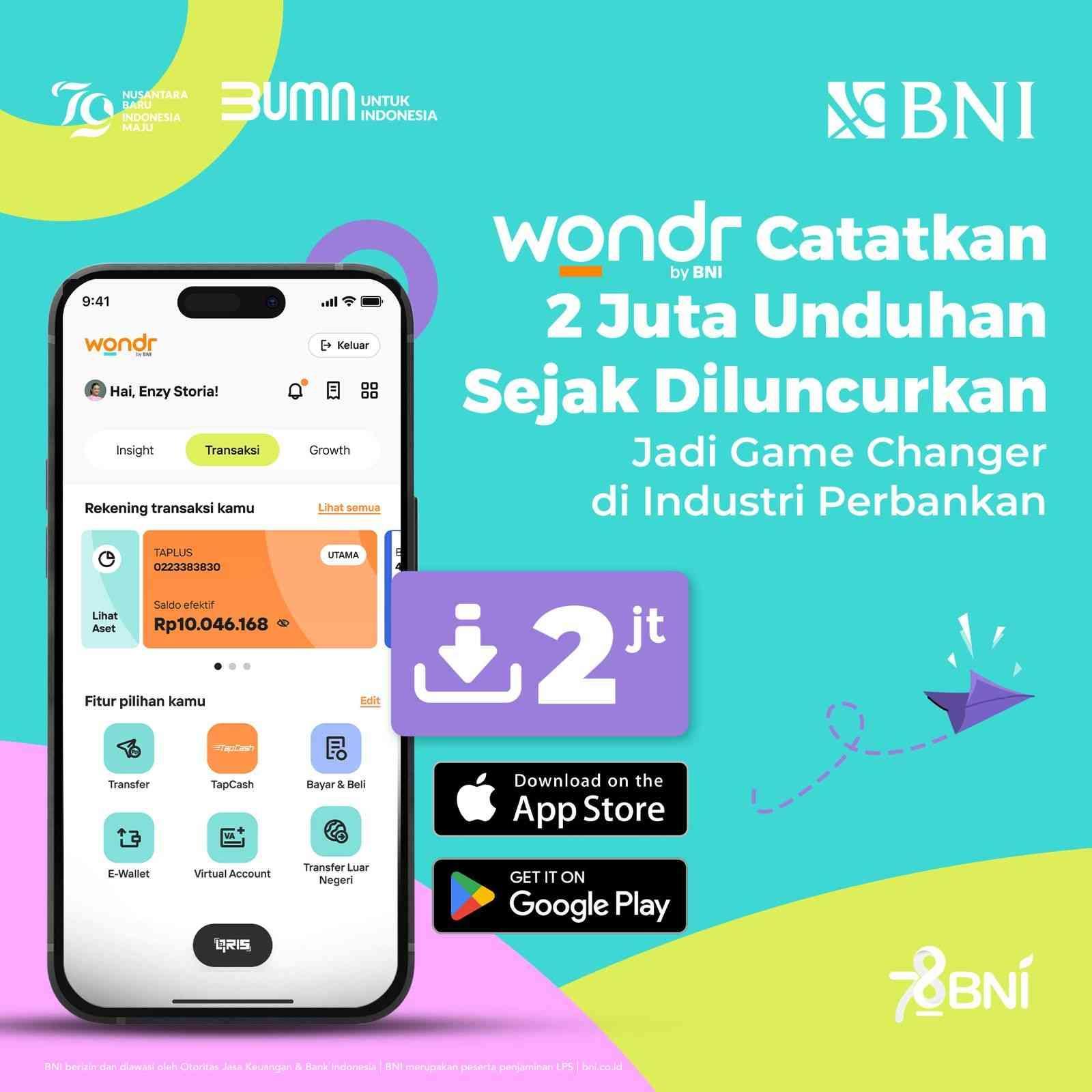 Akun Judi BNI Terbaik untuk Transaksi Aman