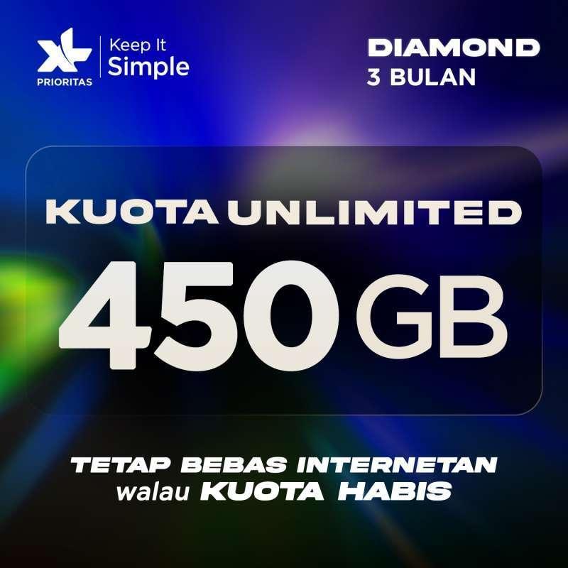 Daftar Bonanza XL: Promo Menarik untuk Anda!